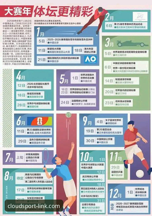 云体育移动端如何改变你的运动观赛体验？2026新版有哪些惊喜？
