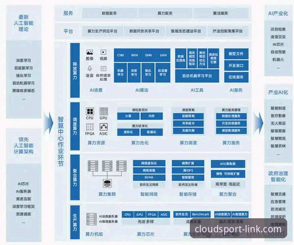 云体育安全下载路径全面解析：2026新版的技术架构与体验深度分析