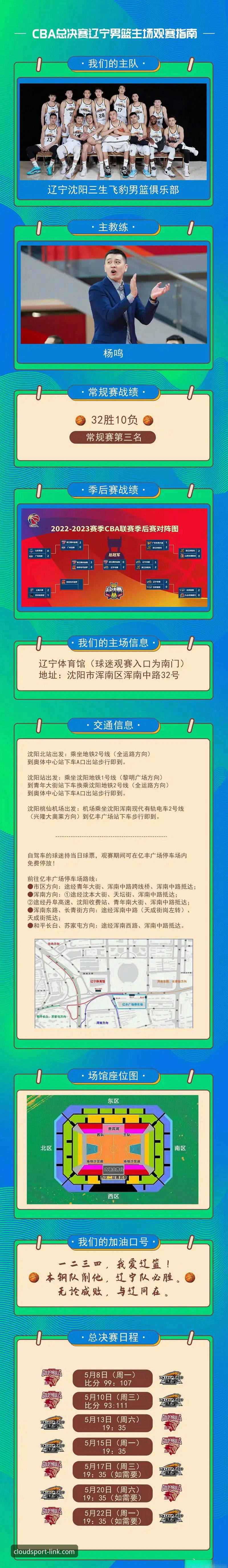浙江加时逆转宁波：CBA季后赛观赛指南及关键数据解读