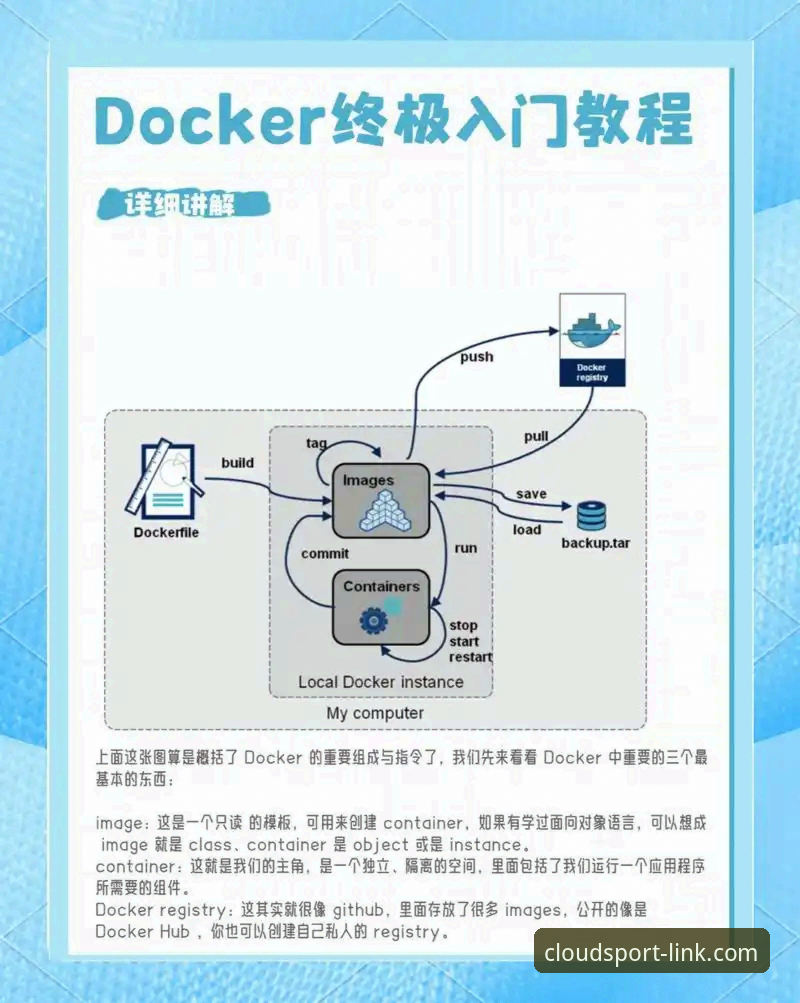 云体育好不好用安装教程：从零开始的实用指南，解决你的下载困惑