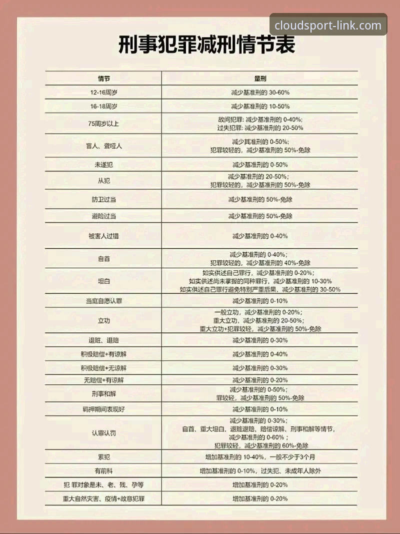 云体育平台2026新版使用指南：从下载到畅玩的完整攻略